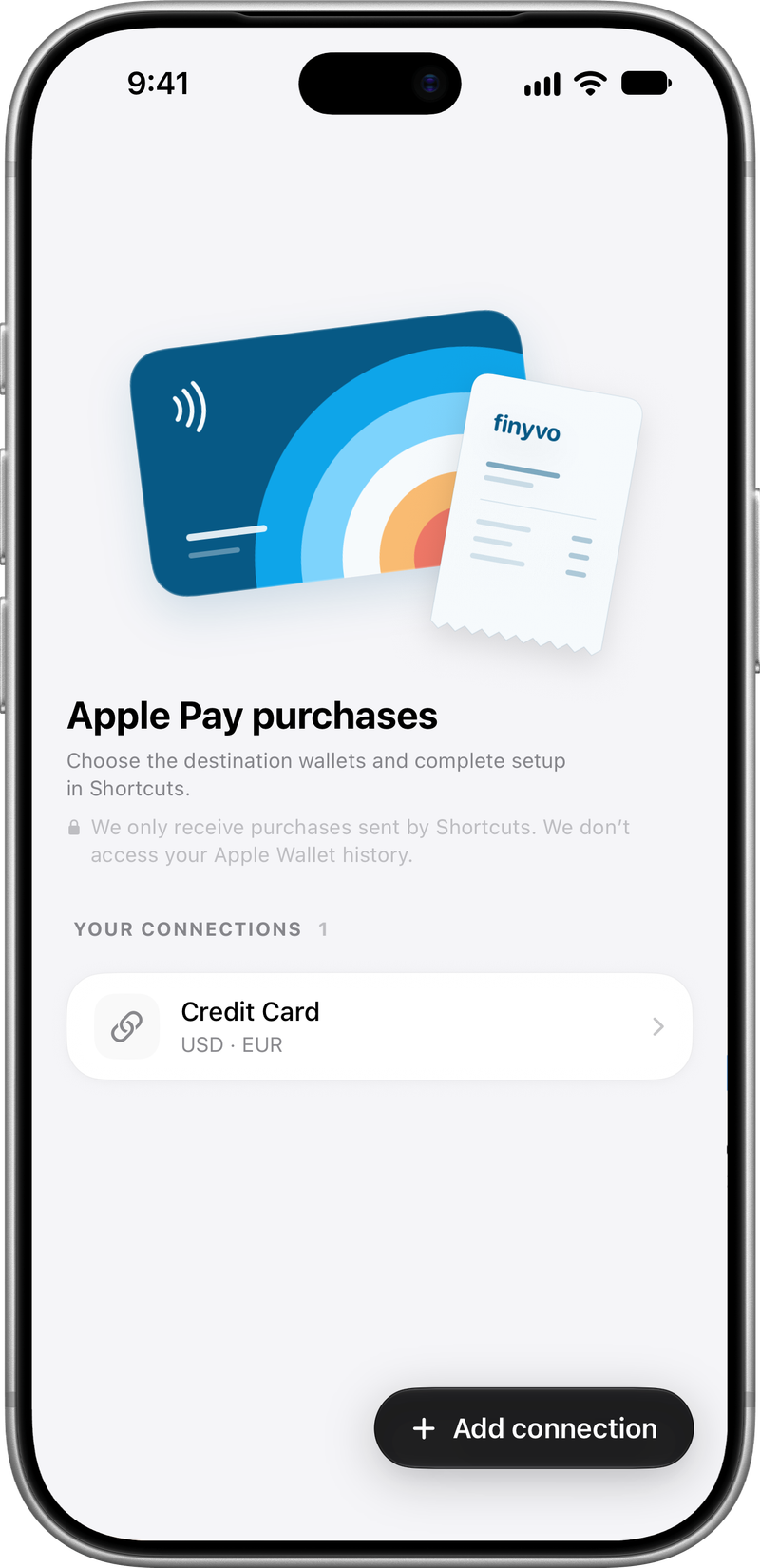 Apple Pay purchases: Each card, with its destination wallets.