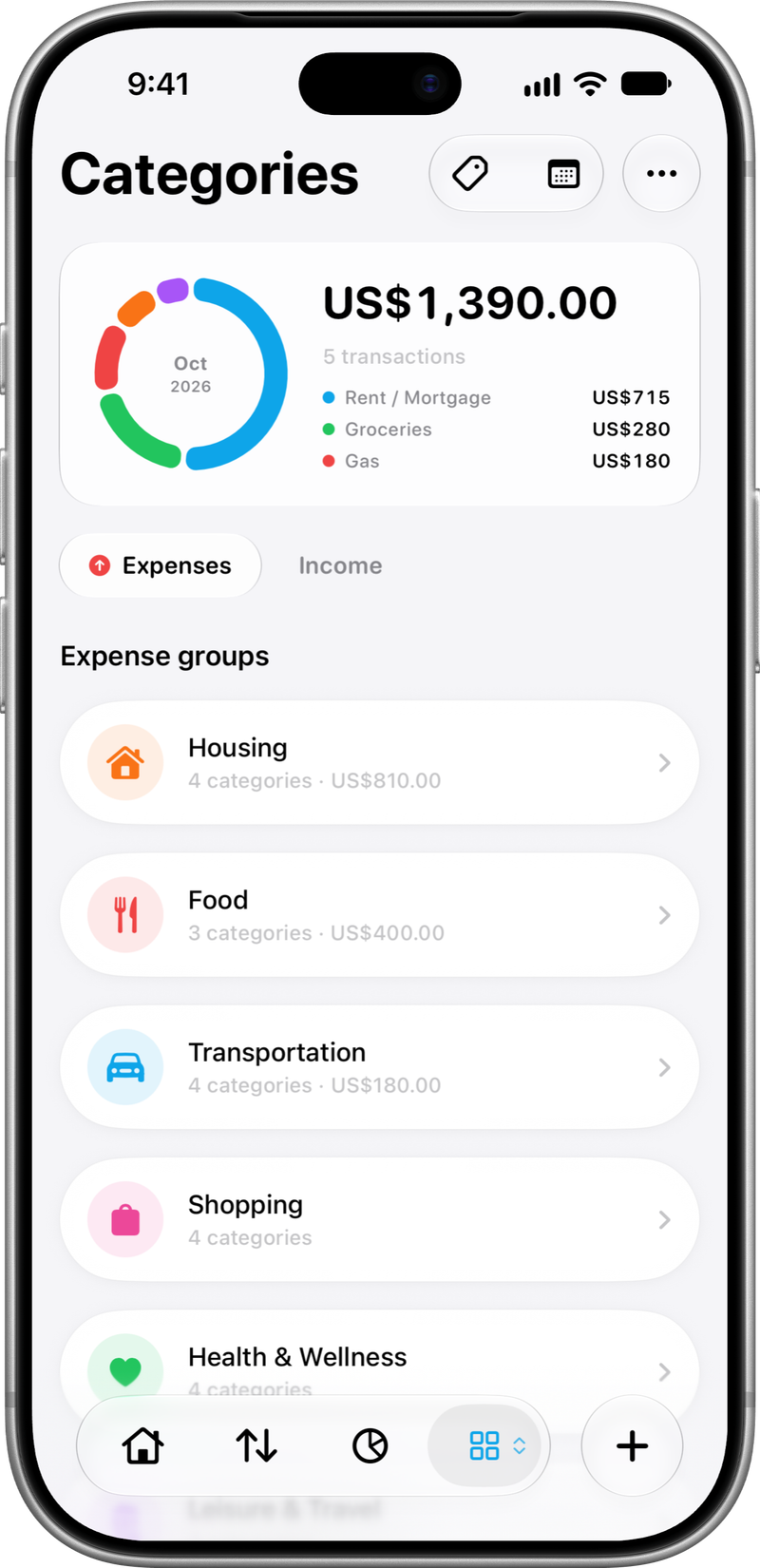 Categories: Groups and categories, organized.