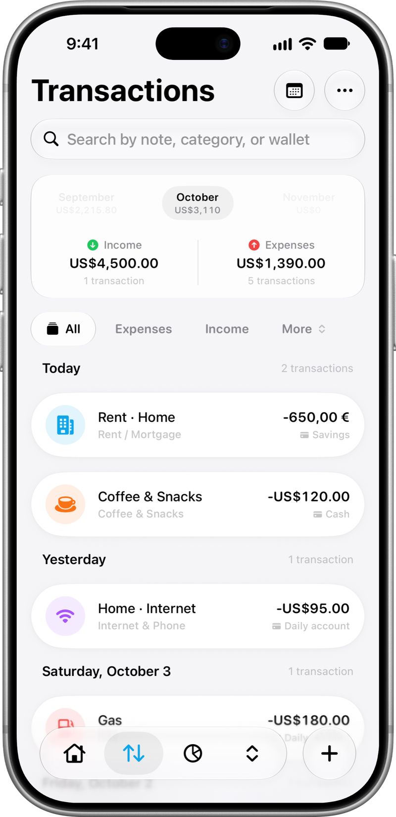 Transactions: Expenses, income and transfers.