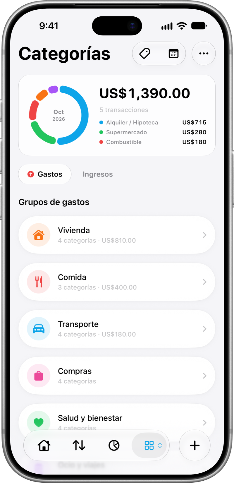 Categorías: Grupos y categorías, organizados.