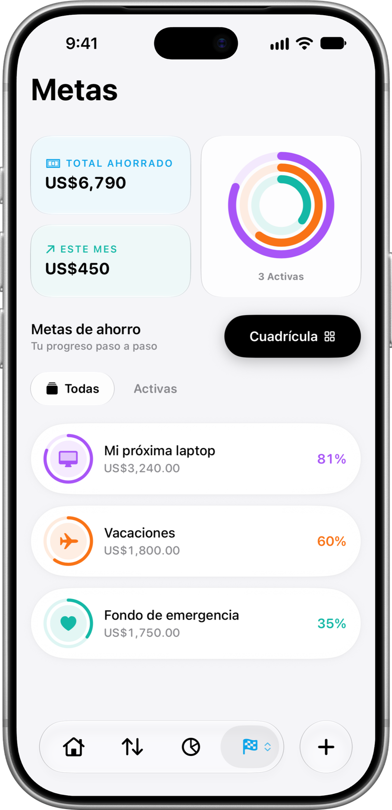 Metas: Tus objetivos y su progreso.
