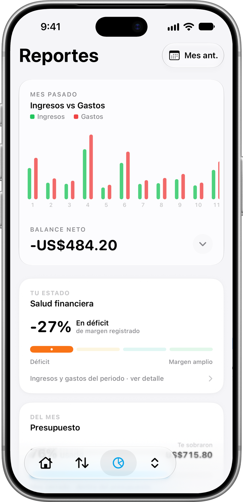 Reportes: Balance, ingresos y gastos.