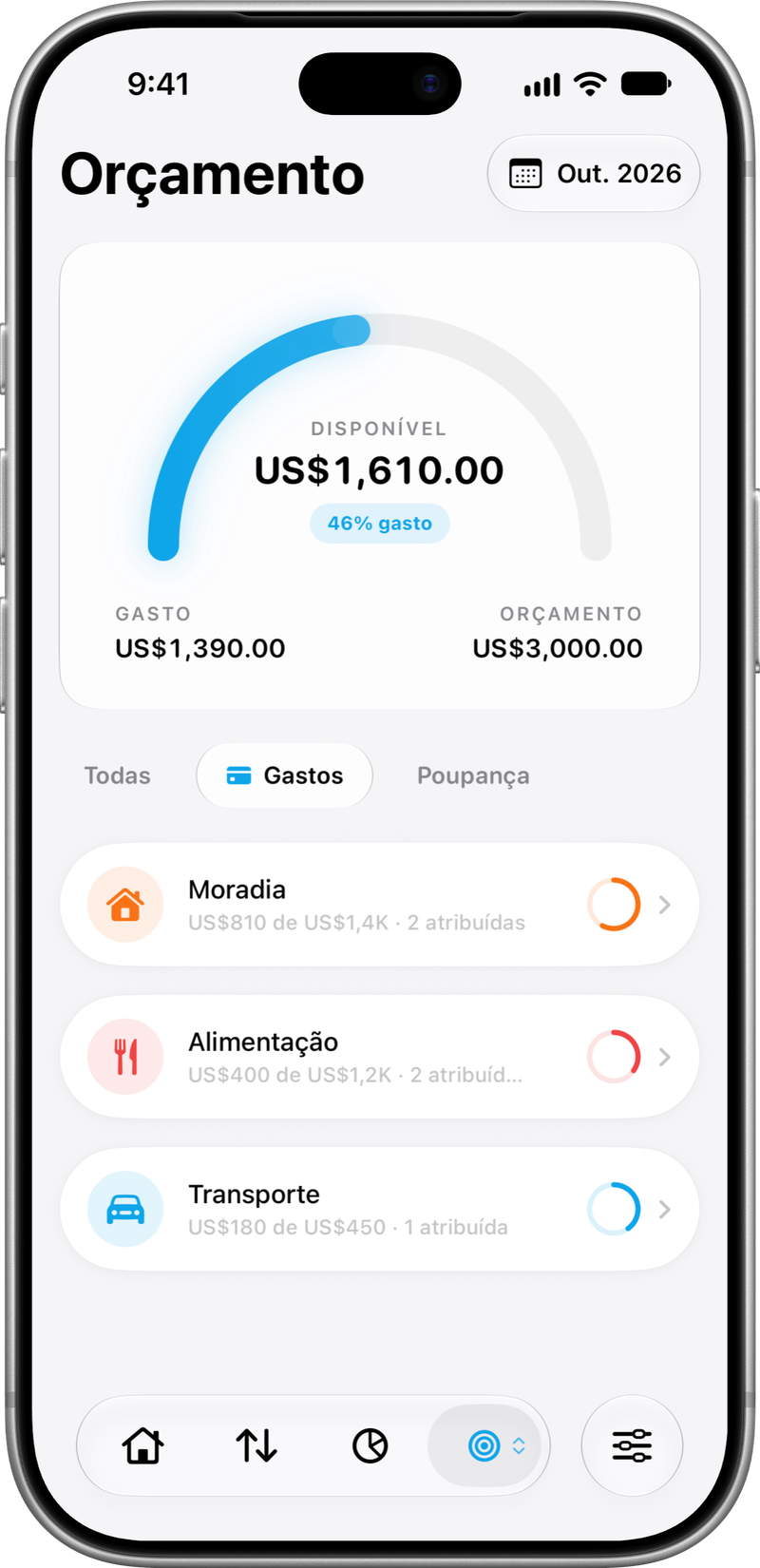 Orçamento: O que você planejou e gastou.