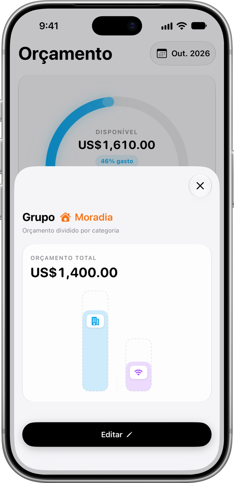 Orçamento por grupo: Os valores definidos por categoria.