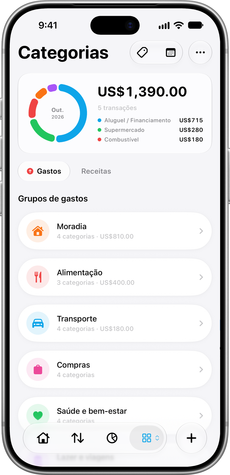 Categorias: Grupos e categorias organizados.