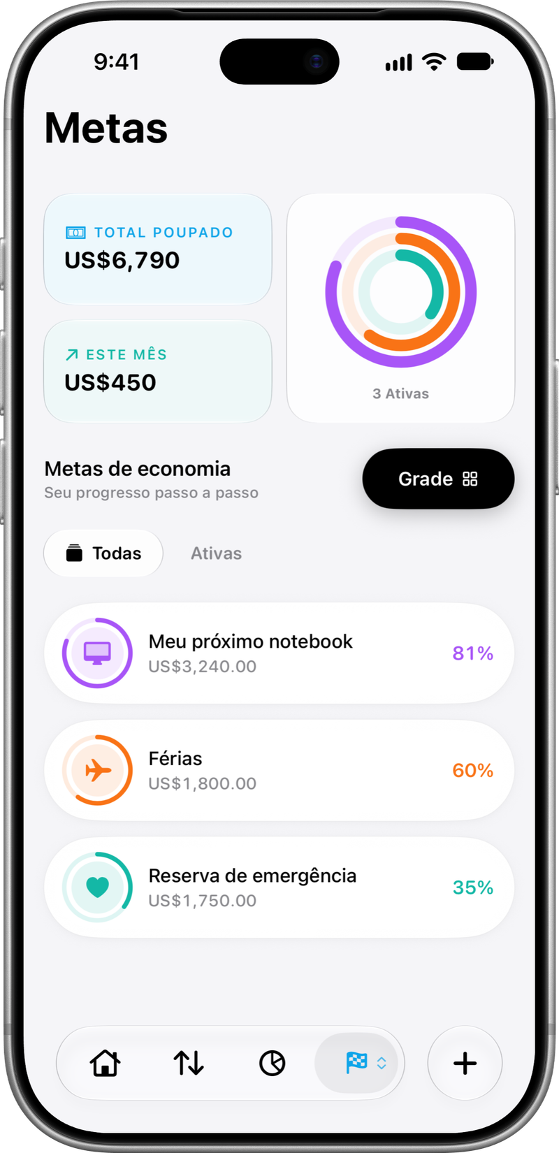 Metas: Seus objetivos e seu progresso.